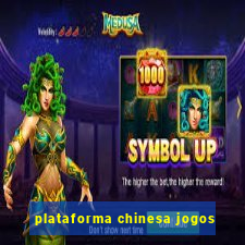 plataforma chinesa jogos